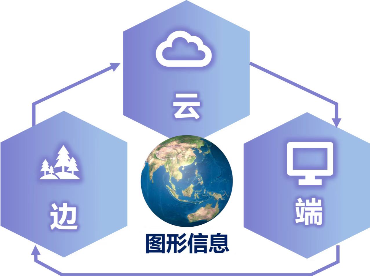 深大团队研发地质灾害“智能哨兵”实现全天候全覆盖监测