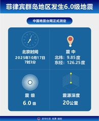 （图表）菲律宾群岛地区发生6.0级地震