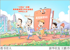 （图表·漫画）新华鲜报·“十四五”亮点丨教书育人
