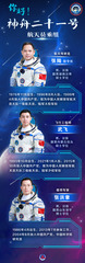 （图表·海报）你好！神舟二十一号航天员乘组