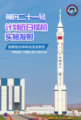 （图表·海报）神舟二十一号丨神舟二十一号计划近日择机实施发射 船箭组合体转运至发射区