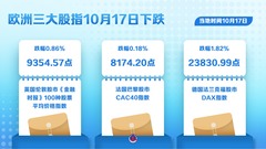 （图表）欧洲股市三大股指10月17日下跌