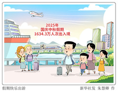（图表·漫画）假期快乐出游