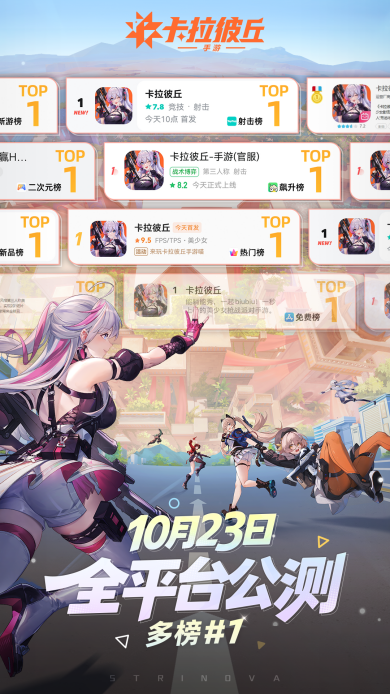 首日登顶多平台TOP1！创梦天地《卡拉彼丘》手游全平台公测