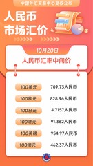 （图表）人民币市场汇价（10月20日）