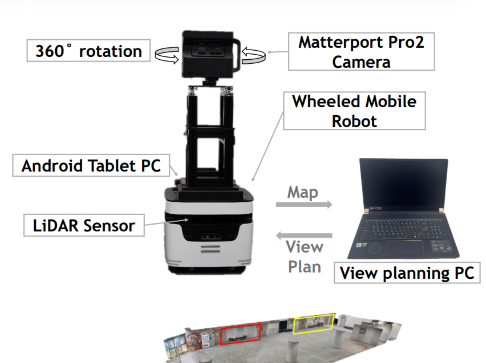 深企奥比中光3D视觉技术应用于多项全球顶级机器人会议研究成果