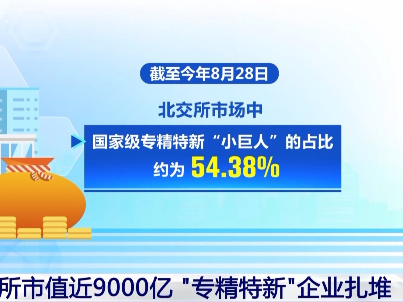 北交所今起全面启用“920”开头的新代码
