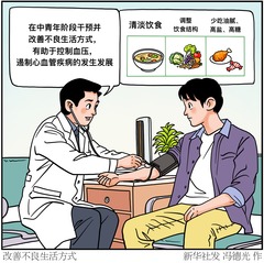 （图表·漫画）改善不良生活方式