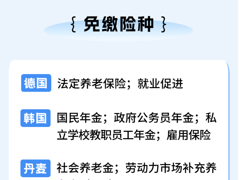 跨国工作两边都要交社保？我国已与这13个国家签双边社保协定
