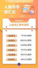 （图表）人民币市场汇价（10月9日）