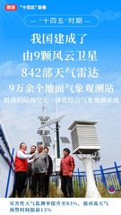 （图表·海报）数说“十四五”答卷丨我国气象现代化水平快速提升
