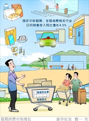 （图表·漫画）假期消费市场增长