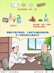 （图表·漫画）寒露节气饮食建议