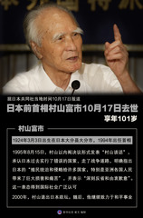 （图表）日本前首相村山富市去世
