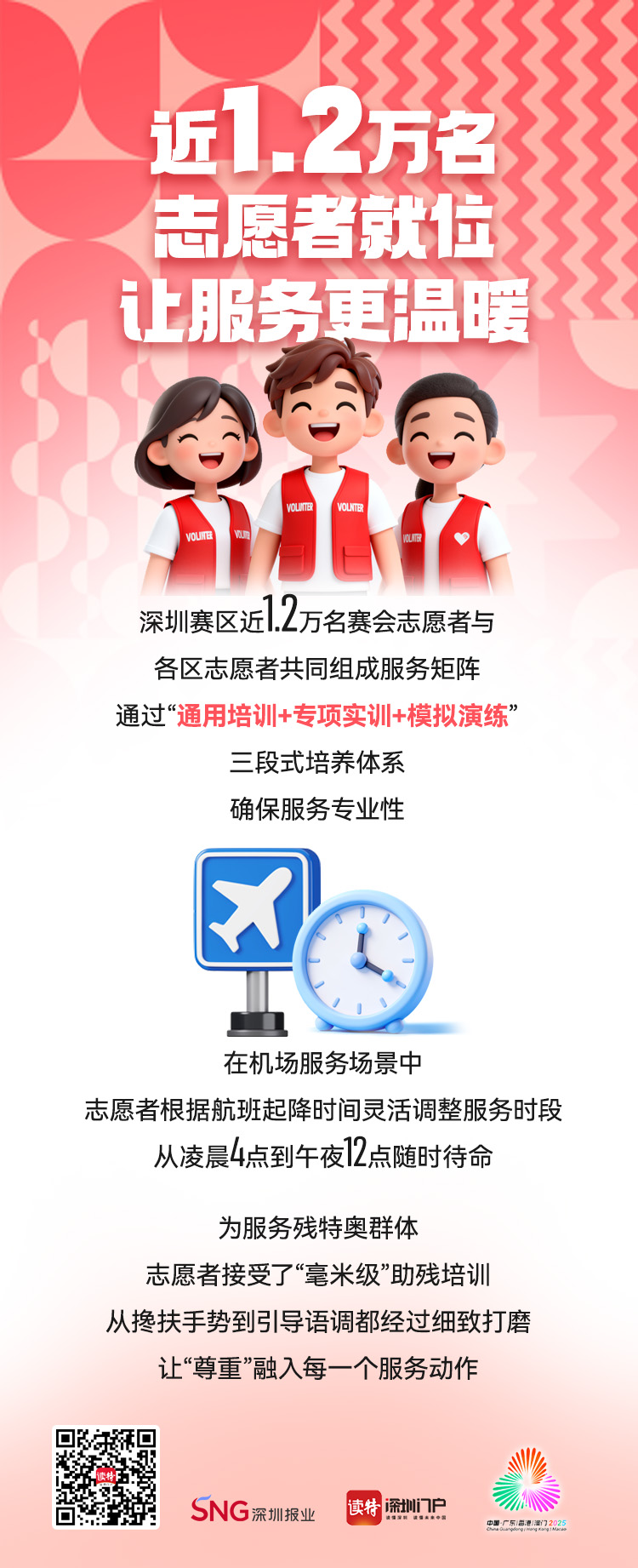正在上传...