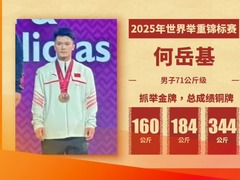 AIGC看体育｜举重世锦赛何岳基赢得抓举金牌并打破世界纪录