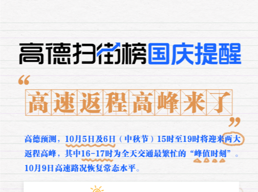 10月5日、6日迎返程“双高峰”！最新预测：这10条高速最忙→