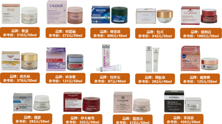 深圳消委会发布2025年ICRT抗皱霜比较试验结果，这4款五星推荐