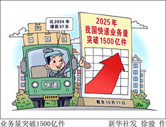（图表·漫画） 业务量突破1500亿件（2）