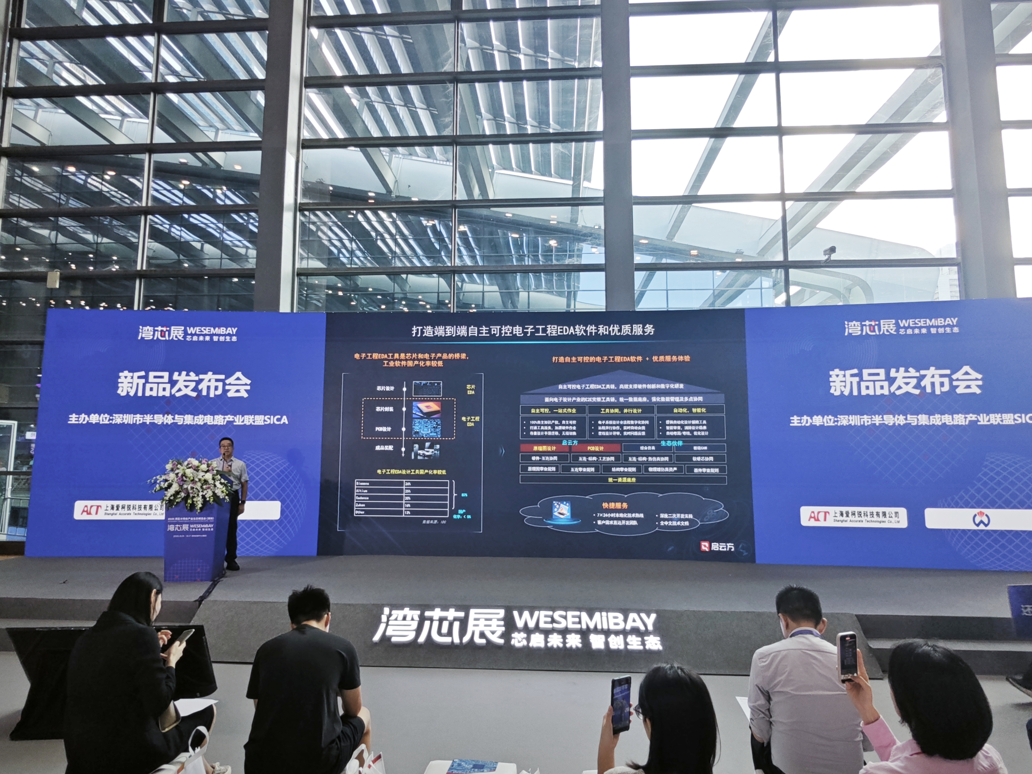 电子工程 EDA实现自主可控，新凯来旗下启云方首发两款工业软件