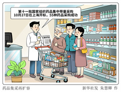 （图表·漫画）药品集采再扩容
