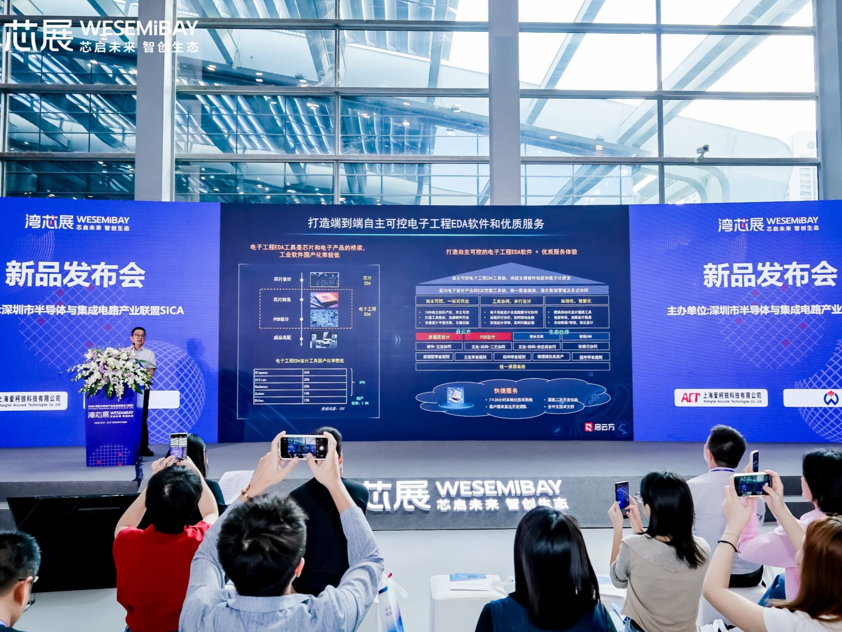 填补高端电子设计相关空白！新凯来旗下启云方首次发布重磅软件