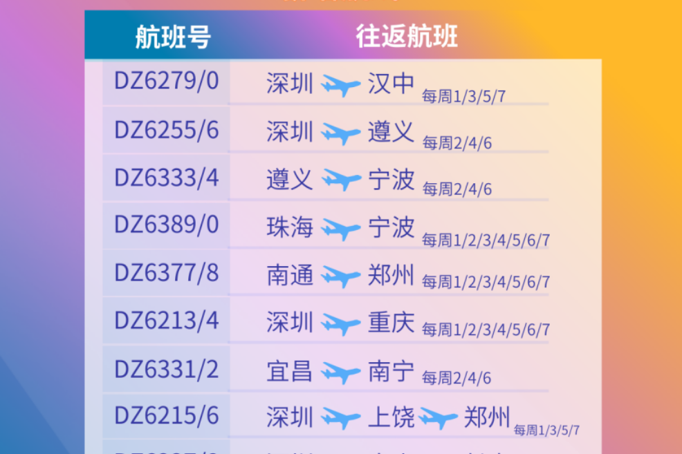 东海航空冬春换季新增多条航线助力旅客出行