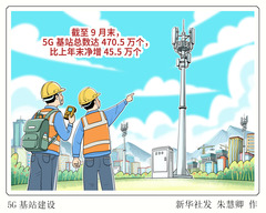 （图表·漫画）5G基站建设