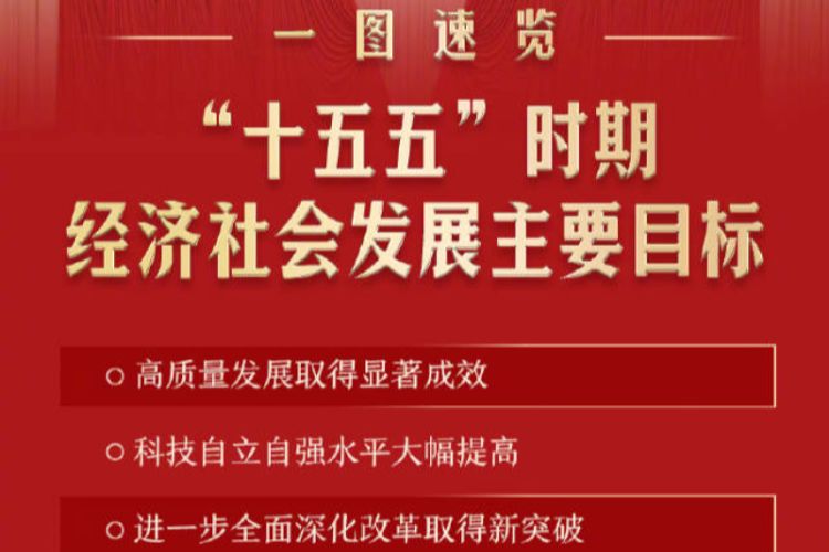 “十五五”时期经济社会发展主要目标，一图速览！​​​