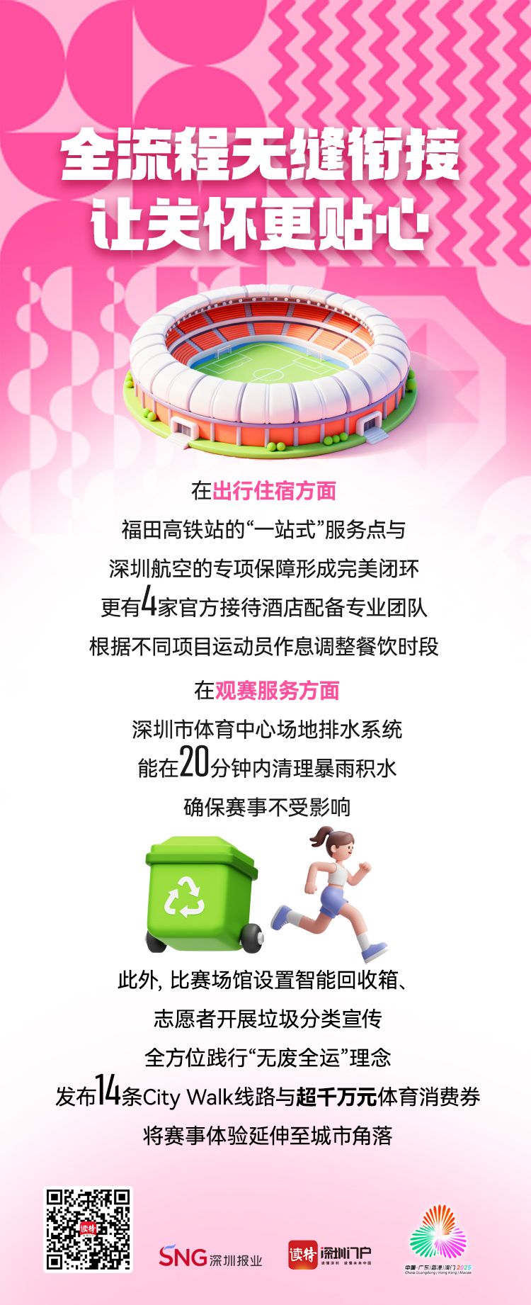 正在上传...
