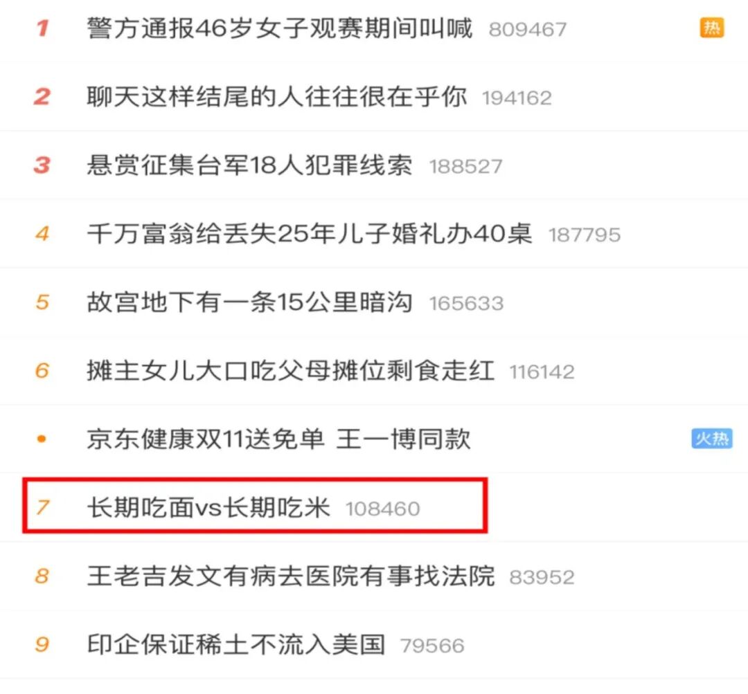 “吃米VS吃面”又上热搜！医生：关键在怎么吃