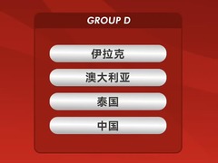 U23男足亚洲杯抽签出炉 中国队再遇澳大利亚队