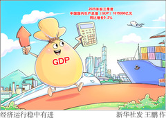 （图表·漫画）经济运行稳中有进