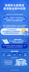 （图表）我国将全面推进医保基金即时结算
