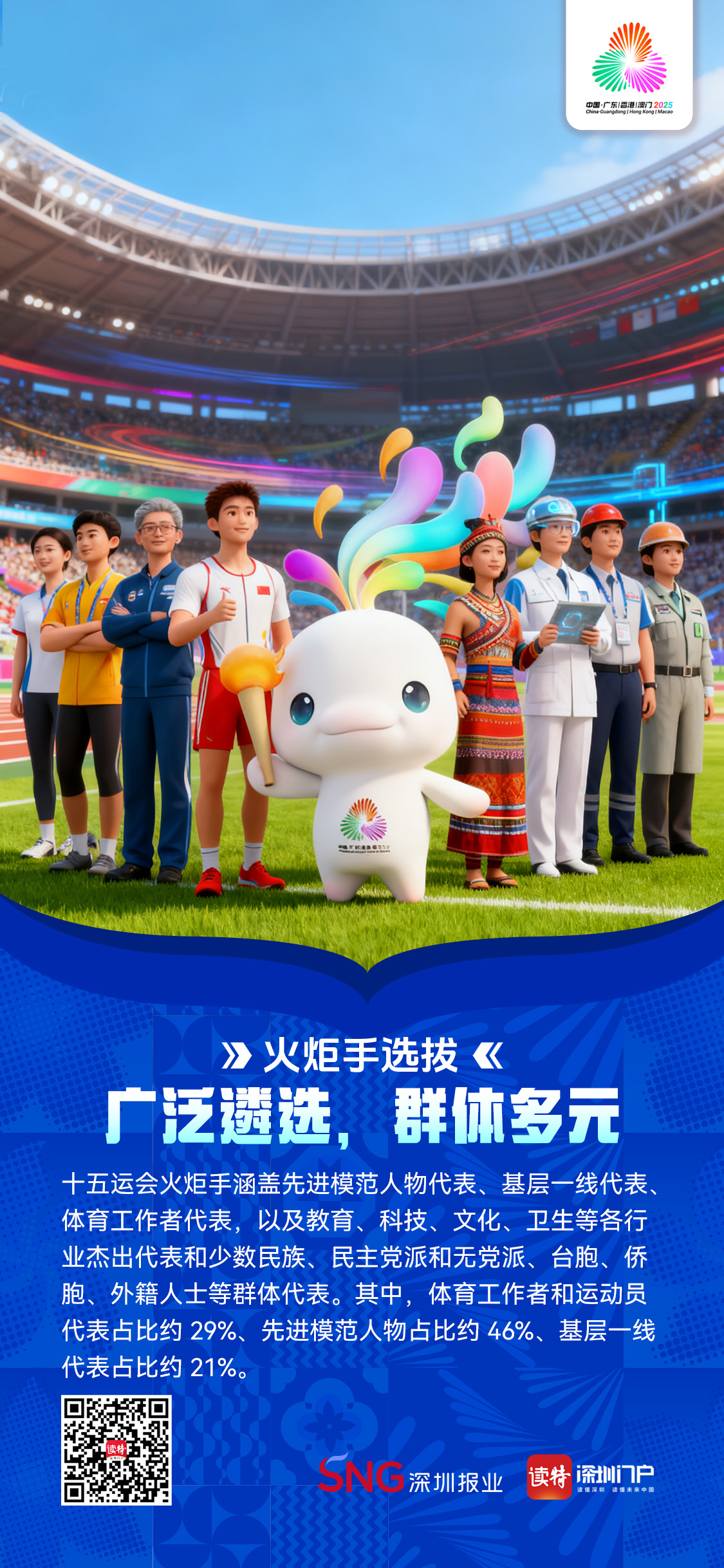 正在上传...
