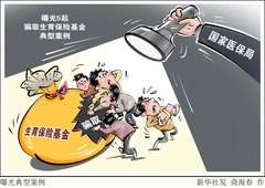 （图表·漫画）曝光典型案例