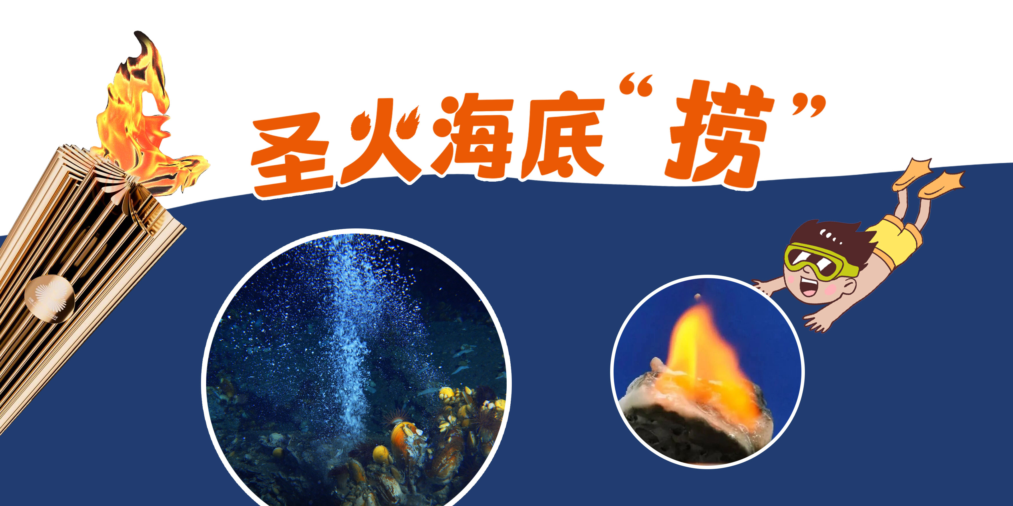 故事盒子 | 圣火海底“捞”