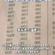 65岁患癌大爷在按摩店8个月消费14万，家属退费遭拒