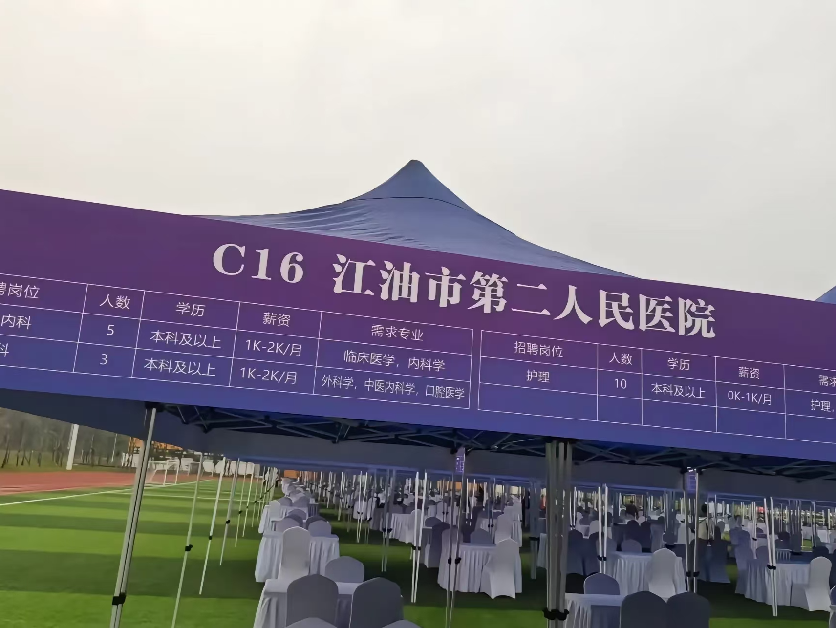 某三甲医院招聘护理岗月工资“0K-1K”？院方再次回应：标注错误，深表歉意