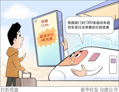 （图表·漫画）打折优惠