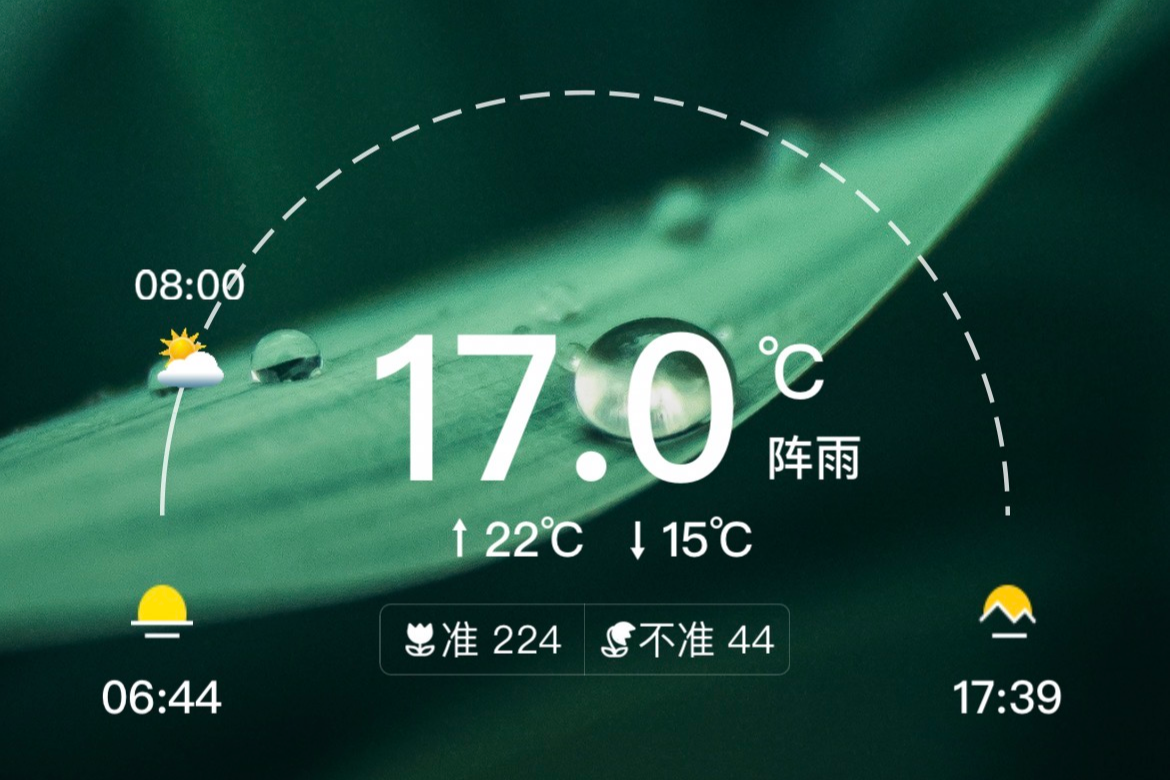 晴冷开场，干燥加剧！深圳森林火险红色预警生效中，晴燥天气将持续至月末⋯⋯