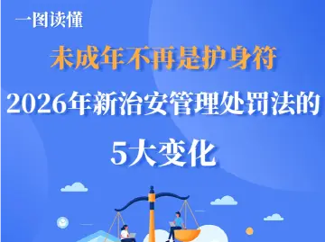 一图读懂 | 未成年不再是“护身符” 2026年新治安管理处罚法的5大变化