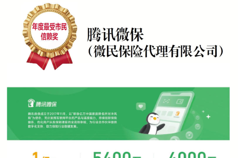 腾讯微保荣膺第十五届晶报金融行业口碑榜“年度最受市民信赖奖”