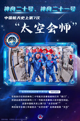 （图表·海报）神舟二十一号丨中国航天史上第7次“太空会师”