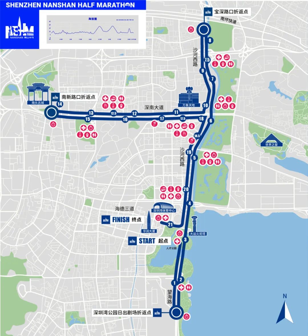 深圳南山半马今日启动报名，12月14日鸣枪开跑
