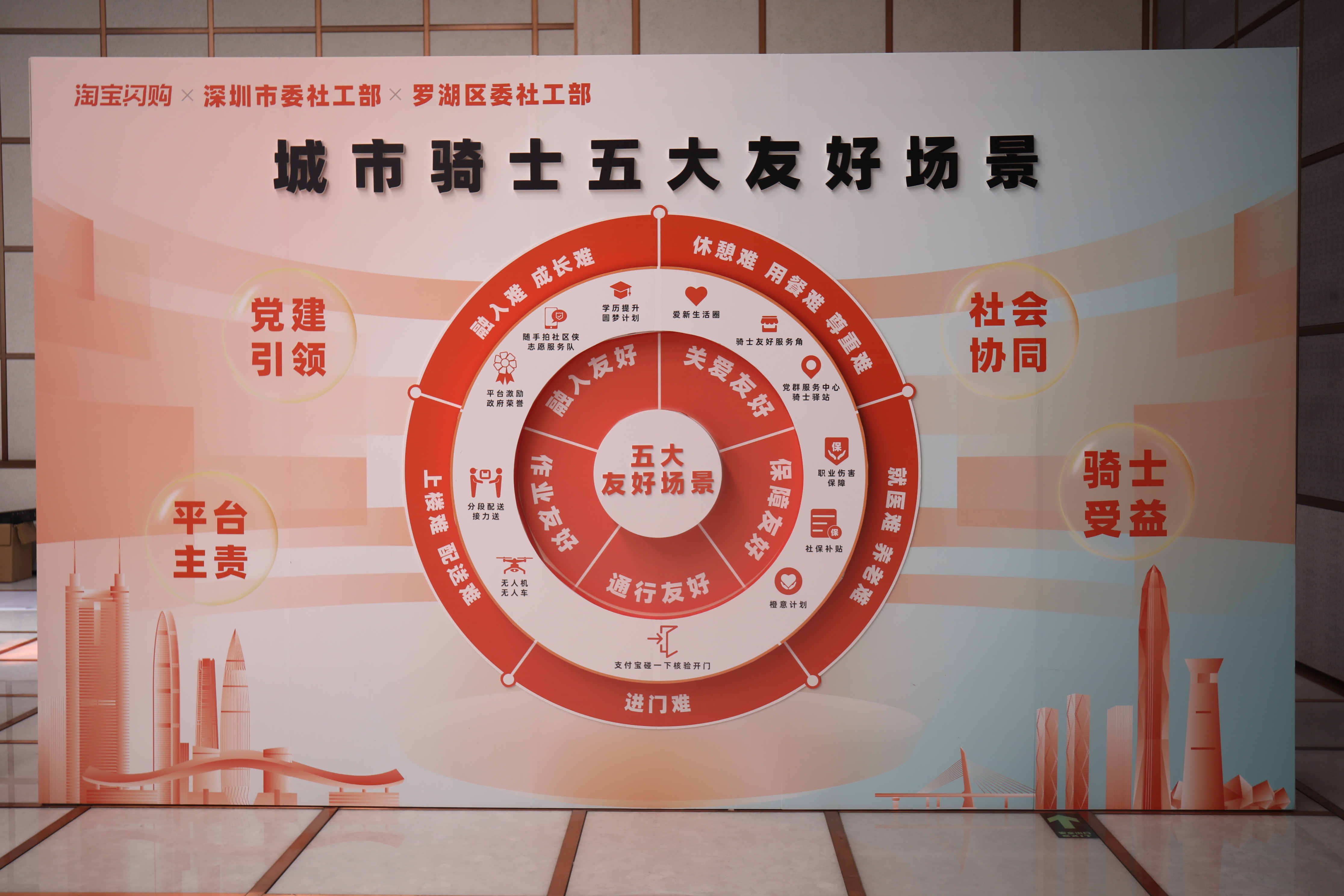 深圳发布“城市骑士五大友好场景” 体系化、全链条支持新就业群体