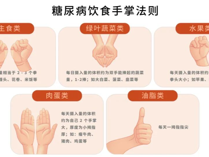 专家科普|娃嘴里有烂苹果味还总喊渴,竟是中毒了?