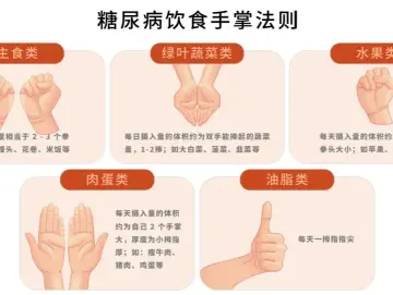 专家科普|娃嘴里有烂苹果味还总喊渴,竟是中毒了?