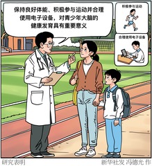 （图表·漫画）研究表明