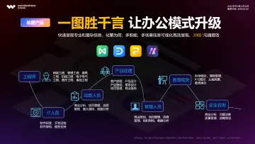 万兴科技将携AI创意及办公提效解决方案亮相第二十七届高交会